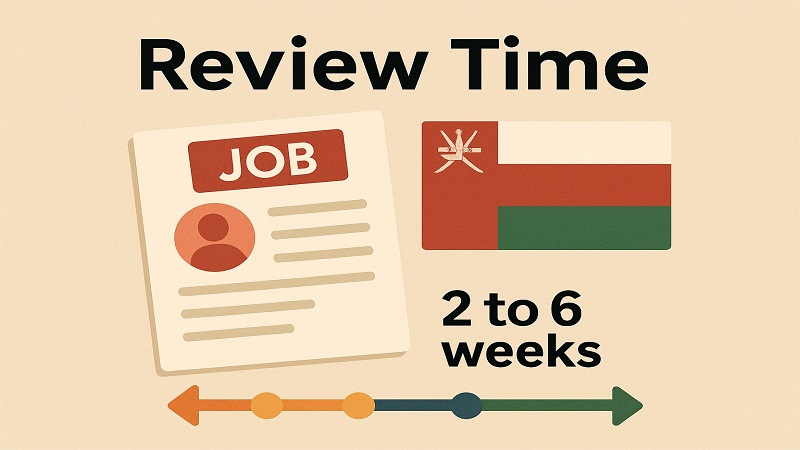 فرم درخواست کار در عمان ؛ زمان بررسی فرم درخواست کار